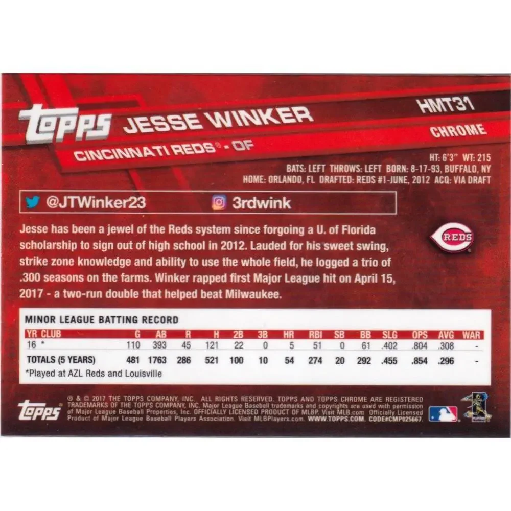 2017 Topps Chrome Update Jesse WinkerÂ RC HMT31 Cincinnati Reds